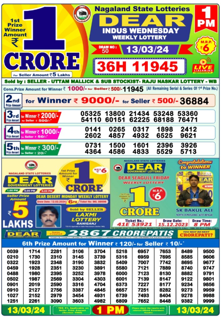 26.8.2022 Lottery Sambad Today Result, 1 PM, 6 PM, 8 PM