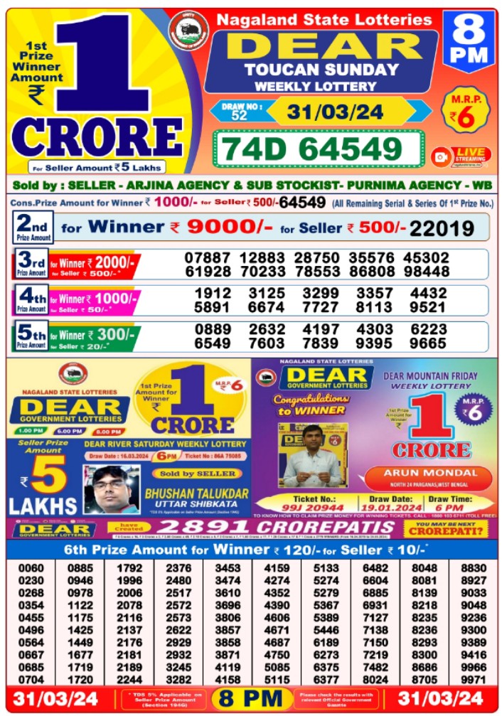 Dhankesari Today Result 1.4.2024 Lottery Sambad 1PM 6PM and 8PM